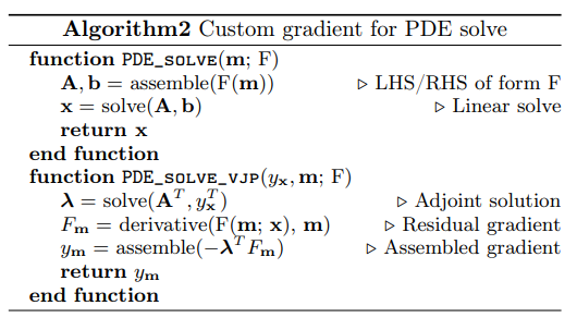 algorithm 1