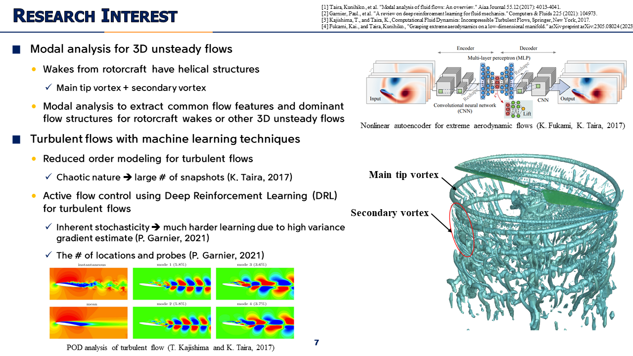 Slide7